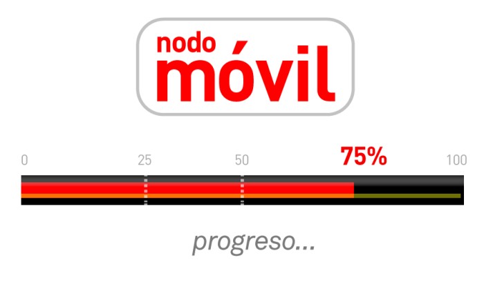 Reporte del proyecto Nodo Móvil